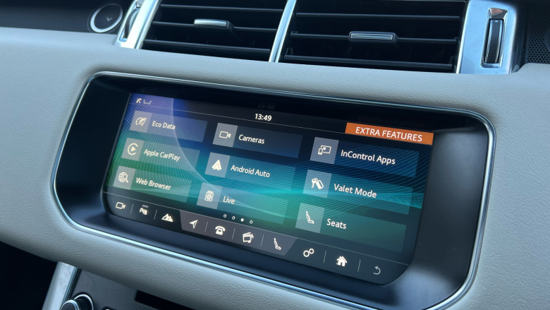 Land Rover Range Rover Sport 3.0 SDV6 [306] HSE Dynamic 5dr Auto Diesel Estate